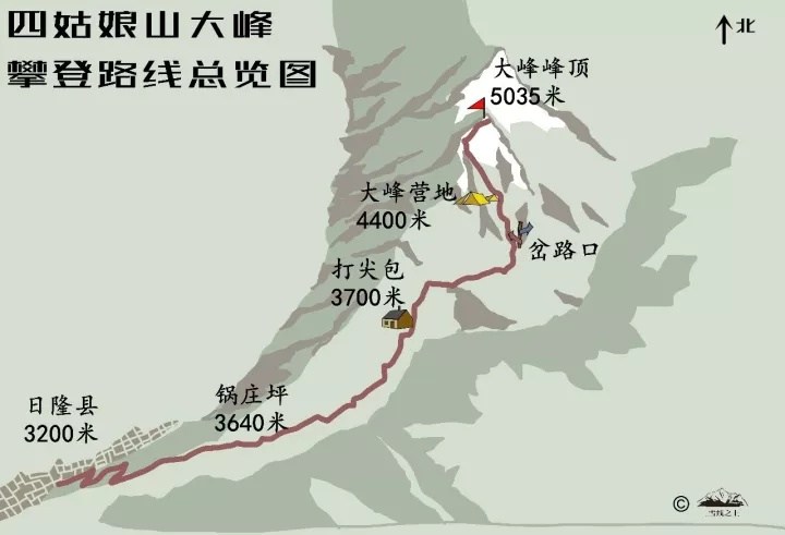 My Gear | 四川四姑娘山 | 旅遊 露營 跑山 跑步 運動 水上活動 | Hidy Chan | hidychan.com