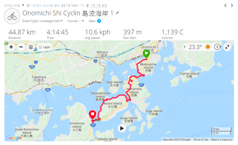 今治市 | 廣島踩單車露吓營先 | 旅遊 露營 跑山 跑步 運動 水上活動 | Hidy Chan | hidychan.com