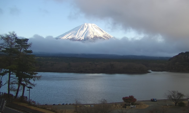 步驟 | 富士山3776+電單車遊 | 旅遊 露營 跑山 跑步 運動 水上活動 | Hidy Chan | hidychan.com