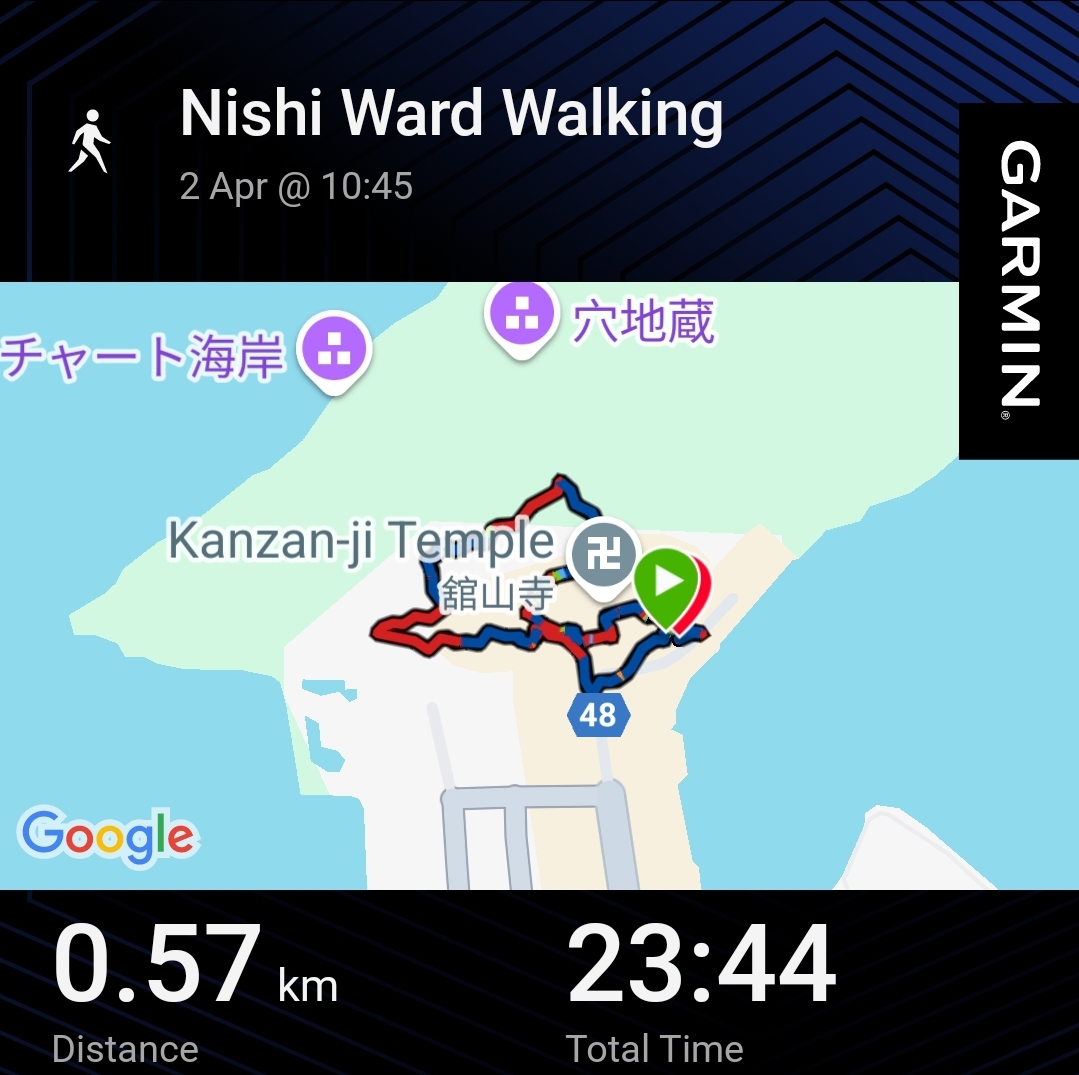 濱松市 | 首次自駕Camper Van | 旅遊 露營 跑山 跑步 運動 水上活動 | Hidy Chan | hidychan.com