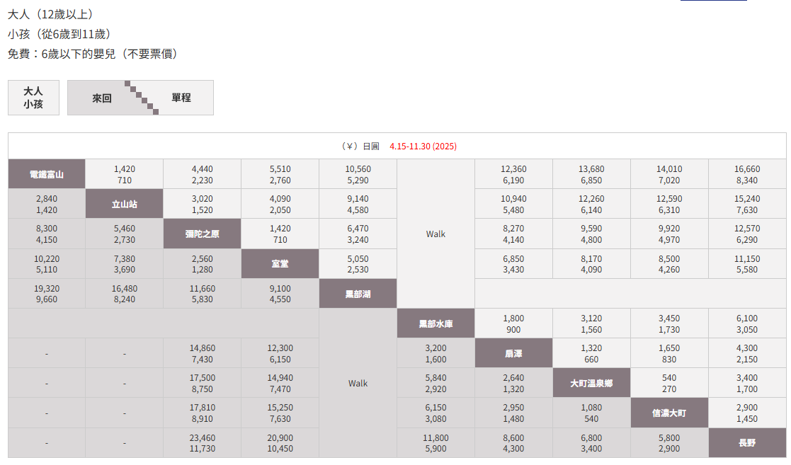 購買車票 | 五條蛋散自駕名古屋立山 | hidychan.com
