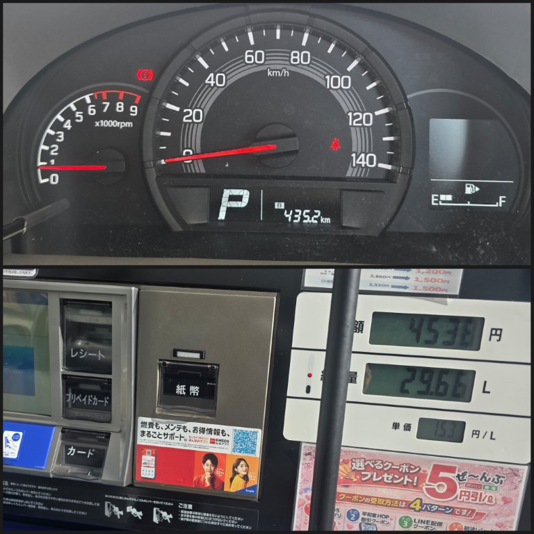 八嶓市 | 大阪郊遊遊露營車過新年 | hidychan.com