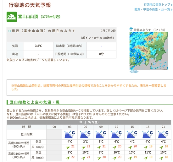 D3: 攻頂失敗 | 自己一人出走挑戰日本神山之旅 | 旅遊 露營 跑山 跑步 運動 水上活動 | Hidy Chan | hidychan.com