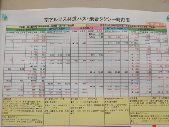 D4: 広河原登山口出發 | 自己一人出走挑戰日本神山之旅 | 旅遊 露營 跑山 跑步 運動 水上活動 | Hidy Chan | hidychan.com